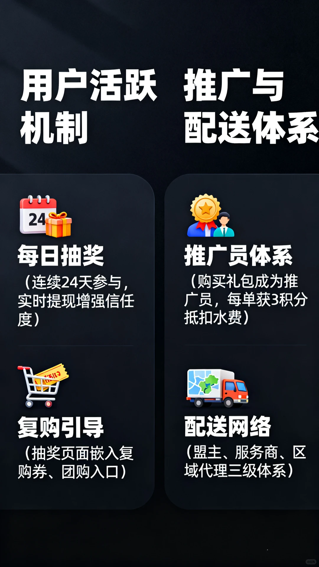 从免费喝水到生态赚钱：三位一体商业模式