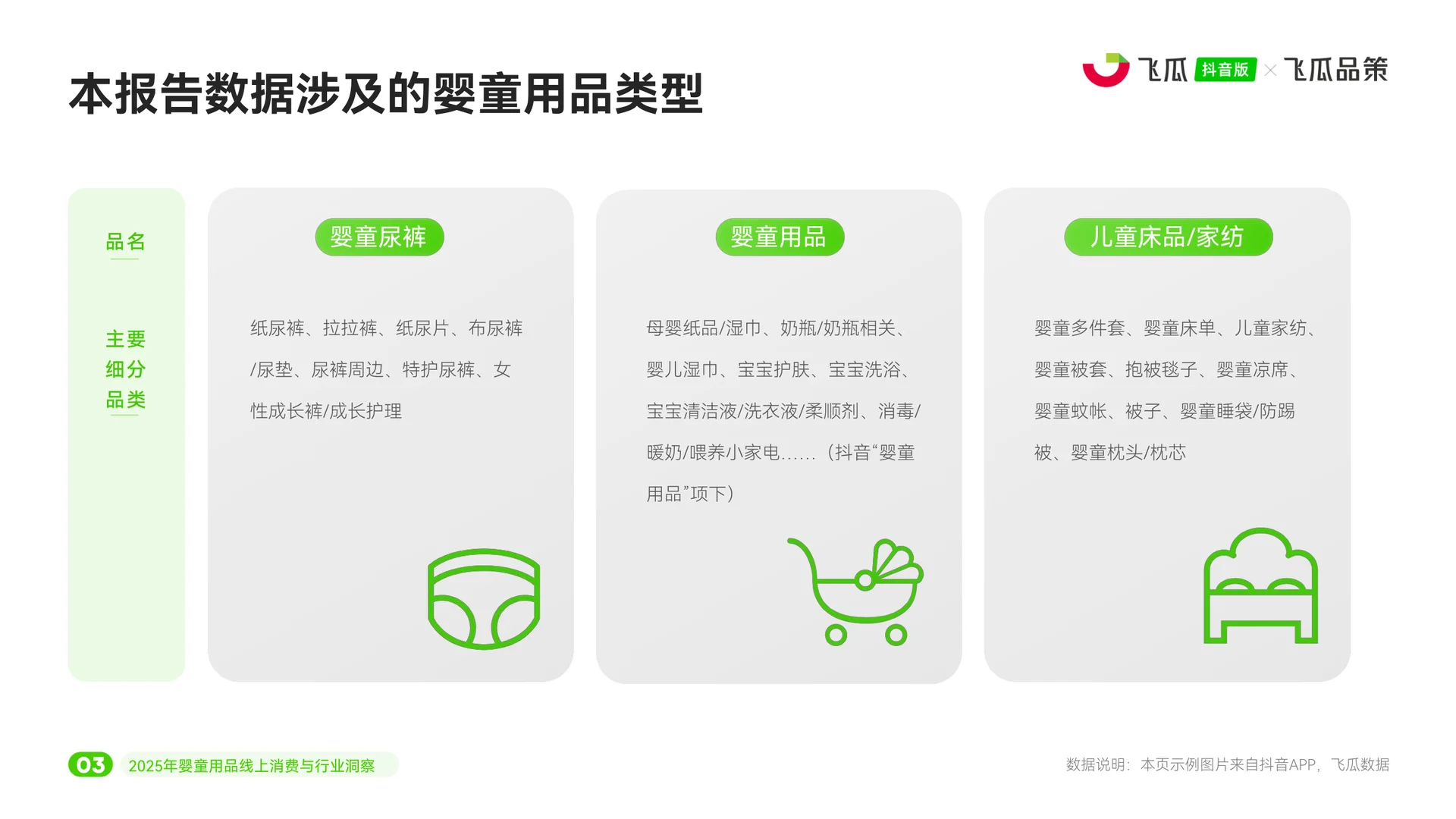 ?2025婴童用品线上消费趋势大揭秘！