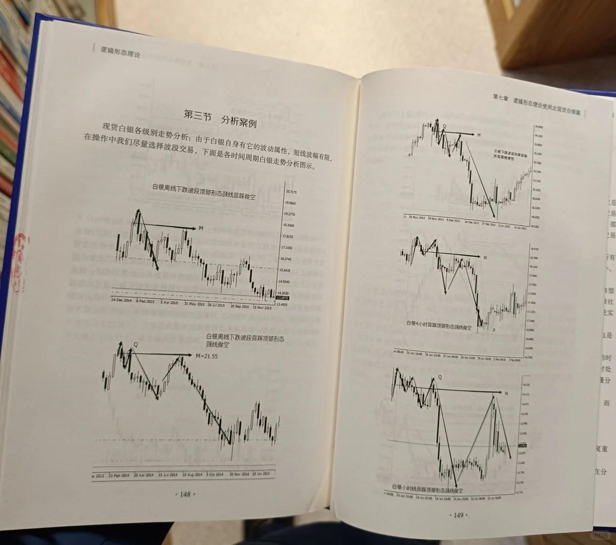 股市新手怎样培养盘感，一眼看出趋势强弱