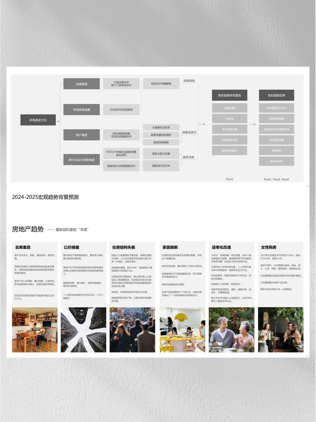 2025家居色彩与材质趋势，家居er看过来！