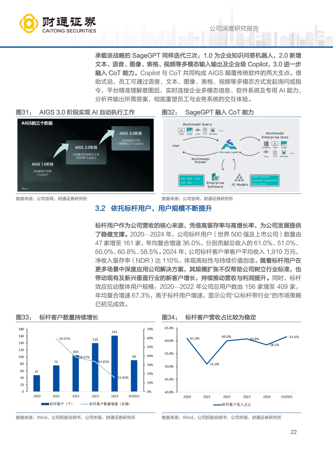 第四范式公司研究报告-范式破界，智赋万业