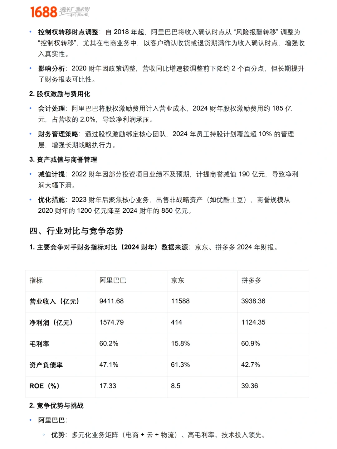 【阿里巴巴】财务报表分析2020-2024