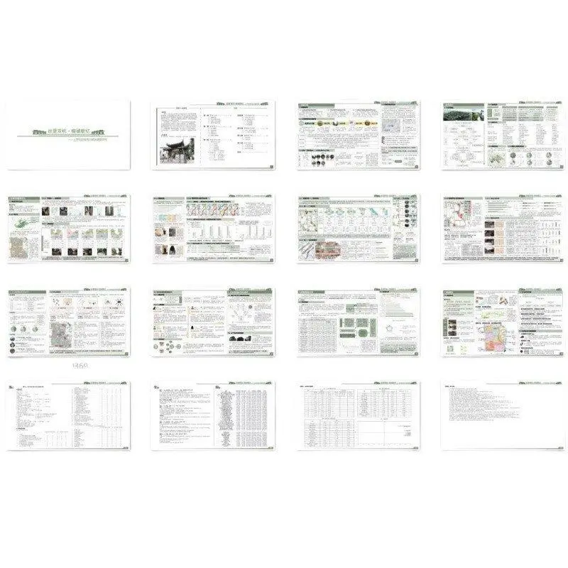 城市可持续发展调研报告分享?