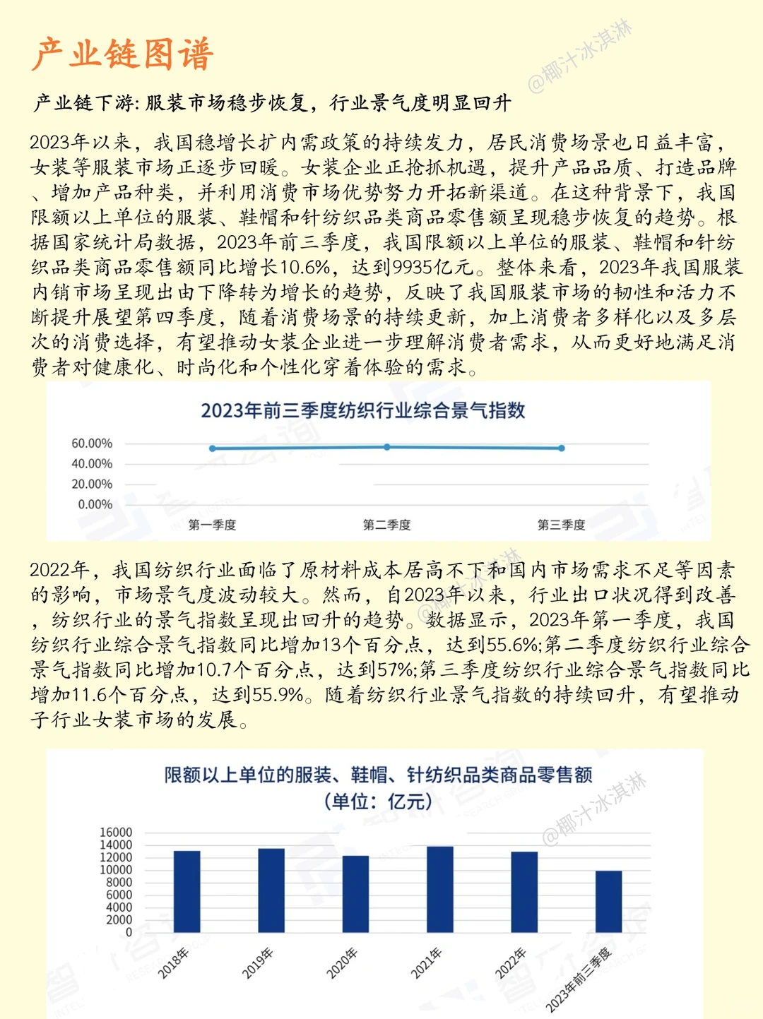 【女装行业】一天学透一条行业产业链 Day4