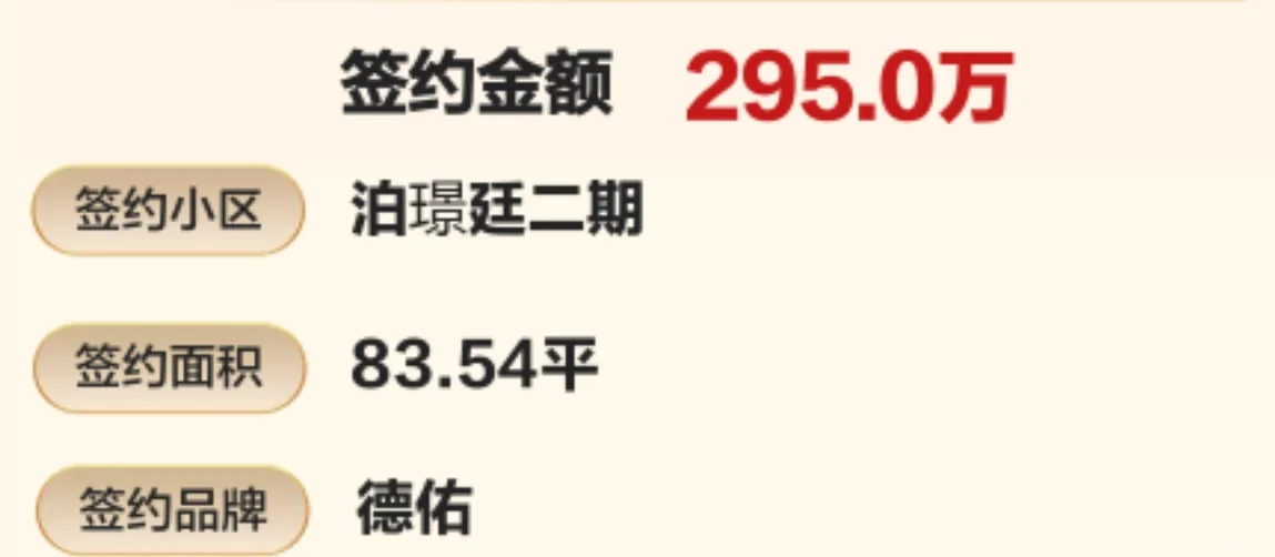 宁波房产市场止跌回稳，长期稳定发展向好