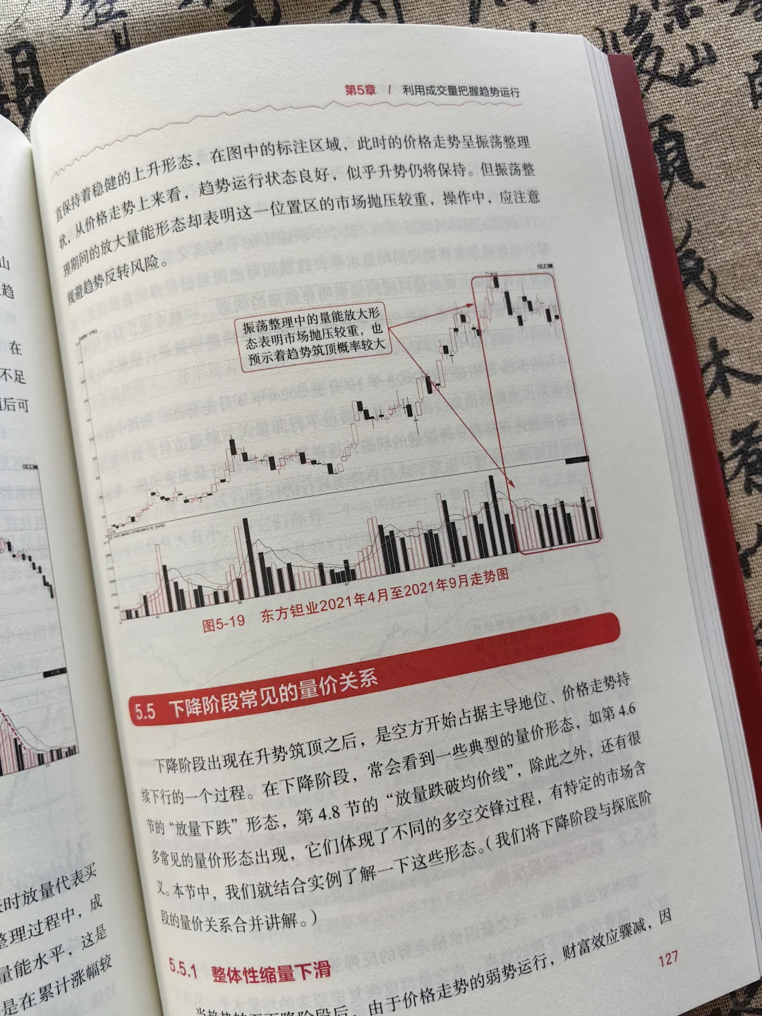 A股4000点时代下的实战指南