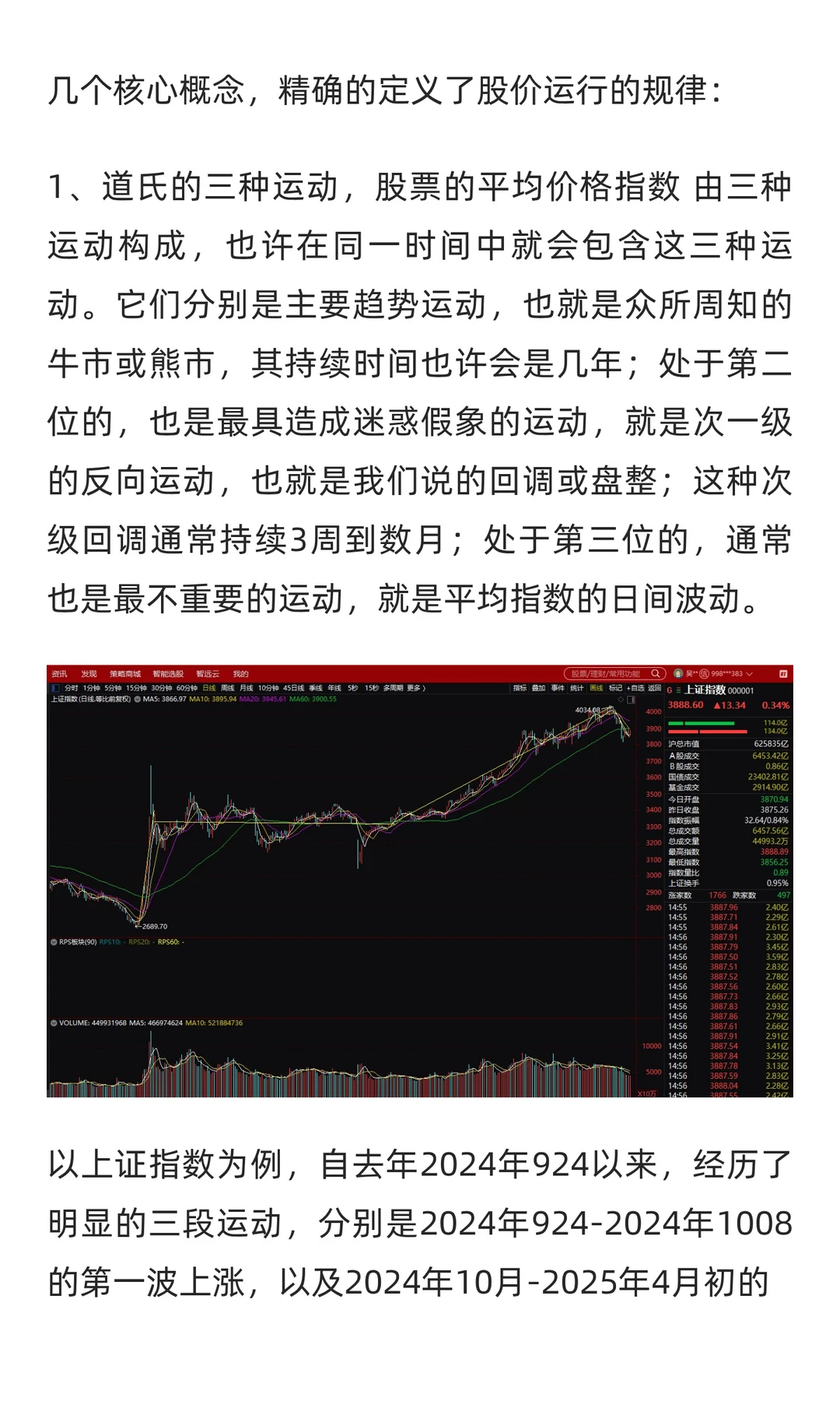 到底什么是趋势