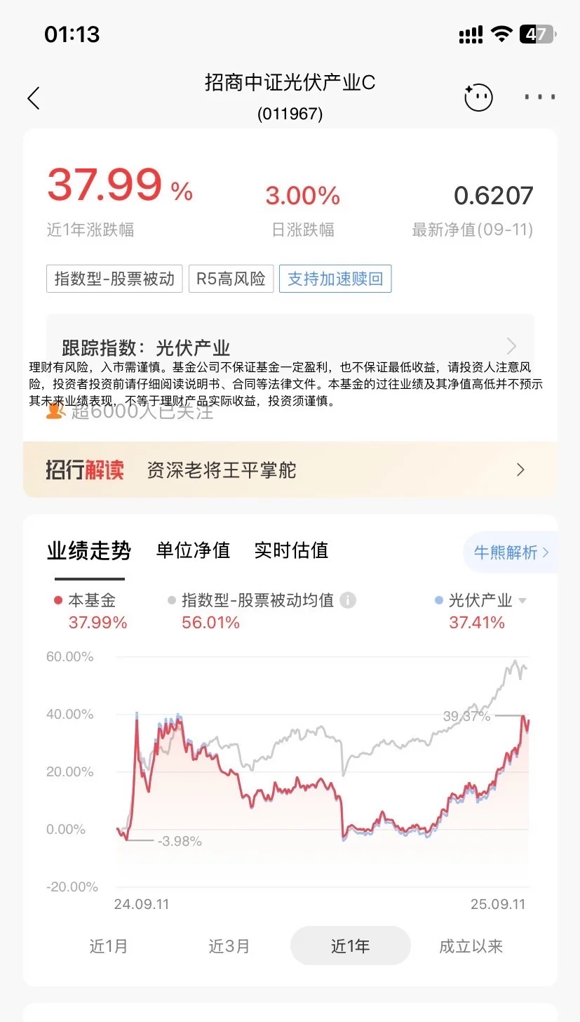 光伏板块最近为啥这么强？