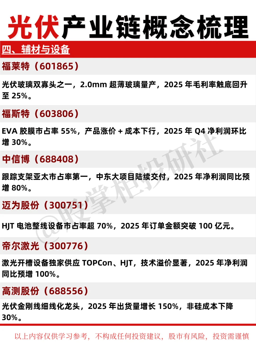 光伏产业链概念全梳理