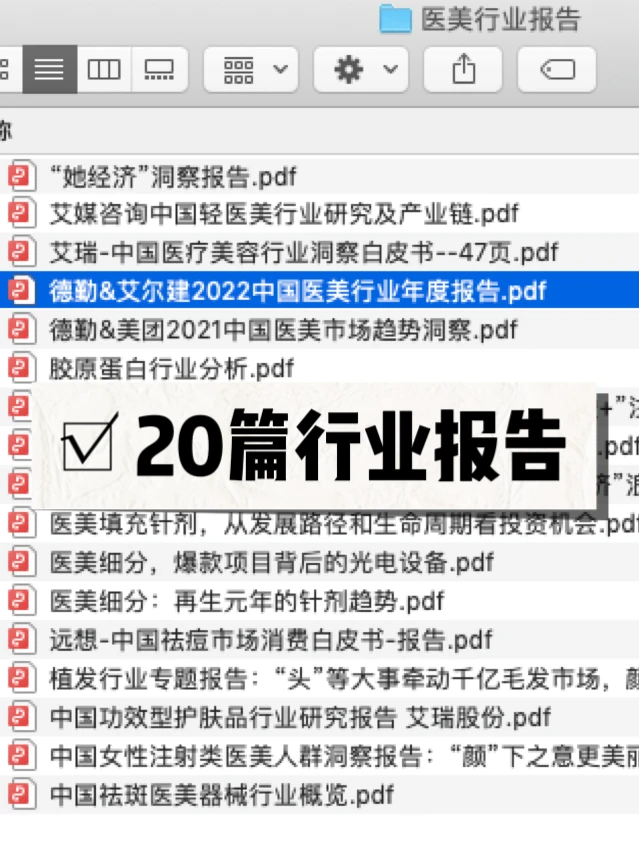 深度了解医美行业，只需要20篇行业报告