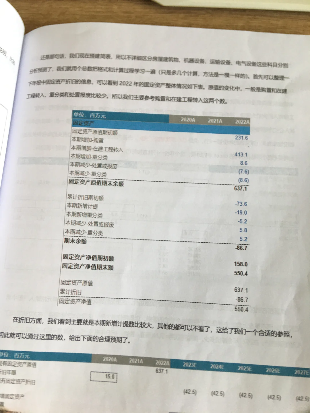 DCF估值模型搭建邪修手册，当天就能搭建好