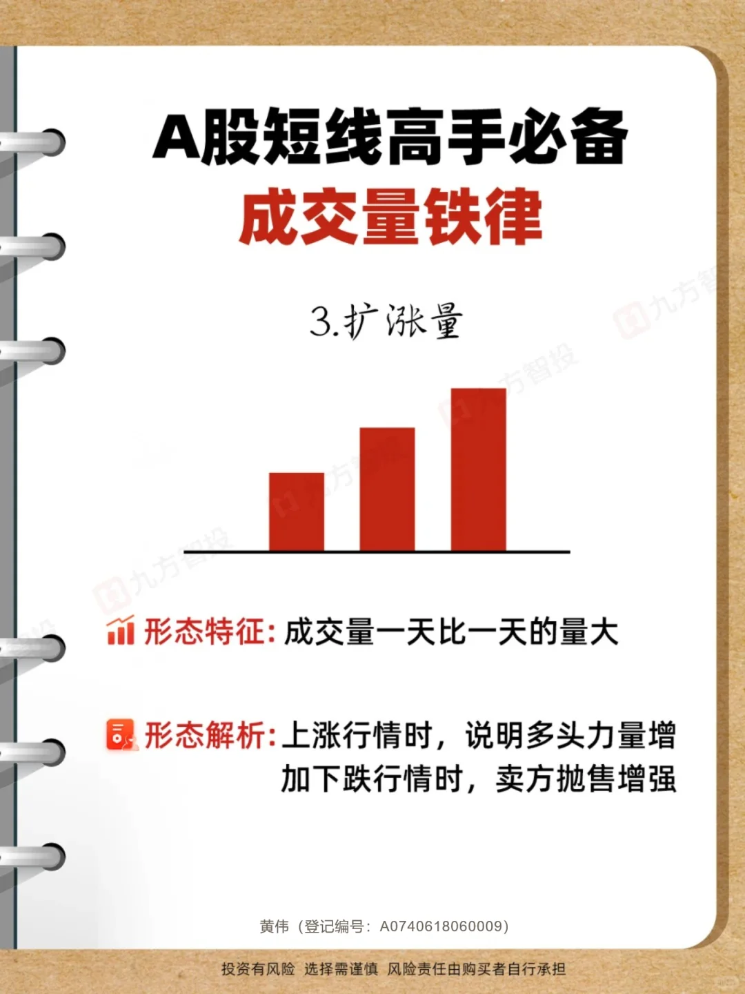 炒股干货 | 量价关系十大口诀