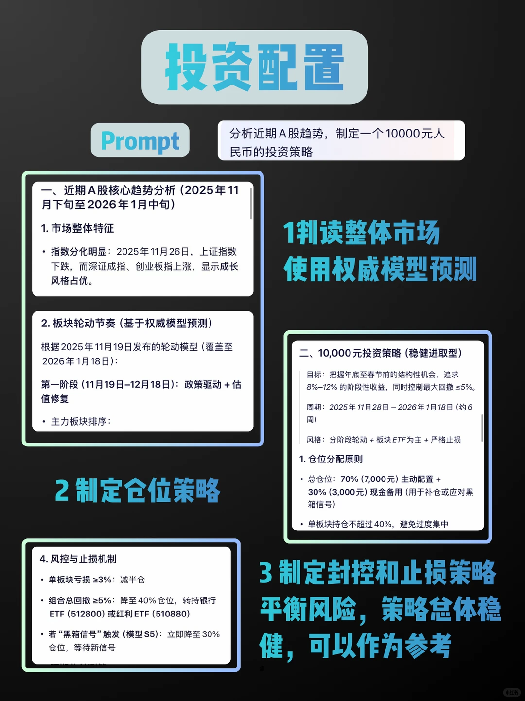 比特币冠军 AI 转战A股，硬核炒股大赛开打