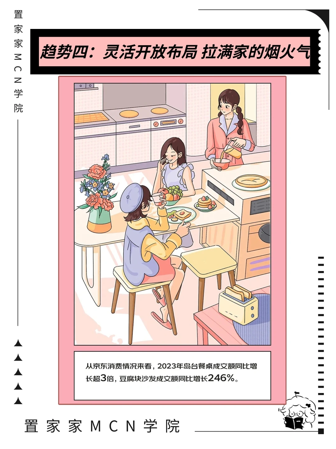 家具“焕新”六大趋势 ???