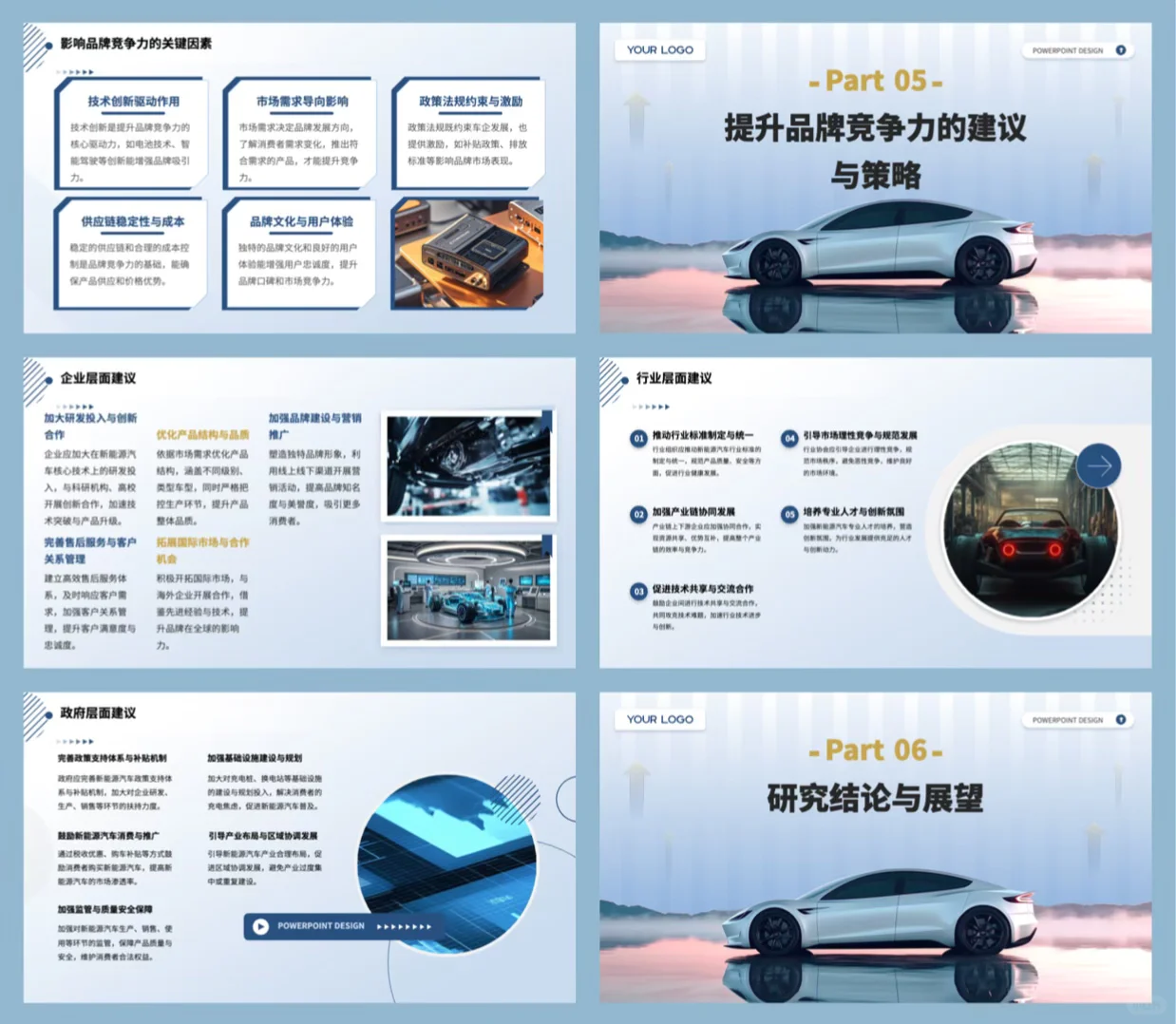 一份PPT读懂新能源车企趋势⚡️