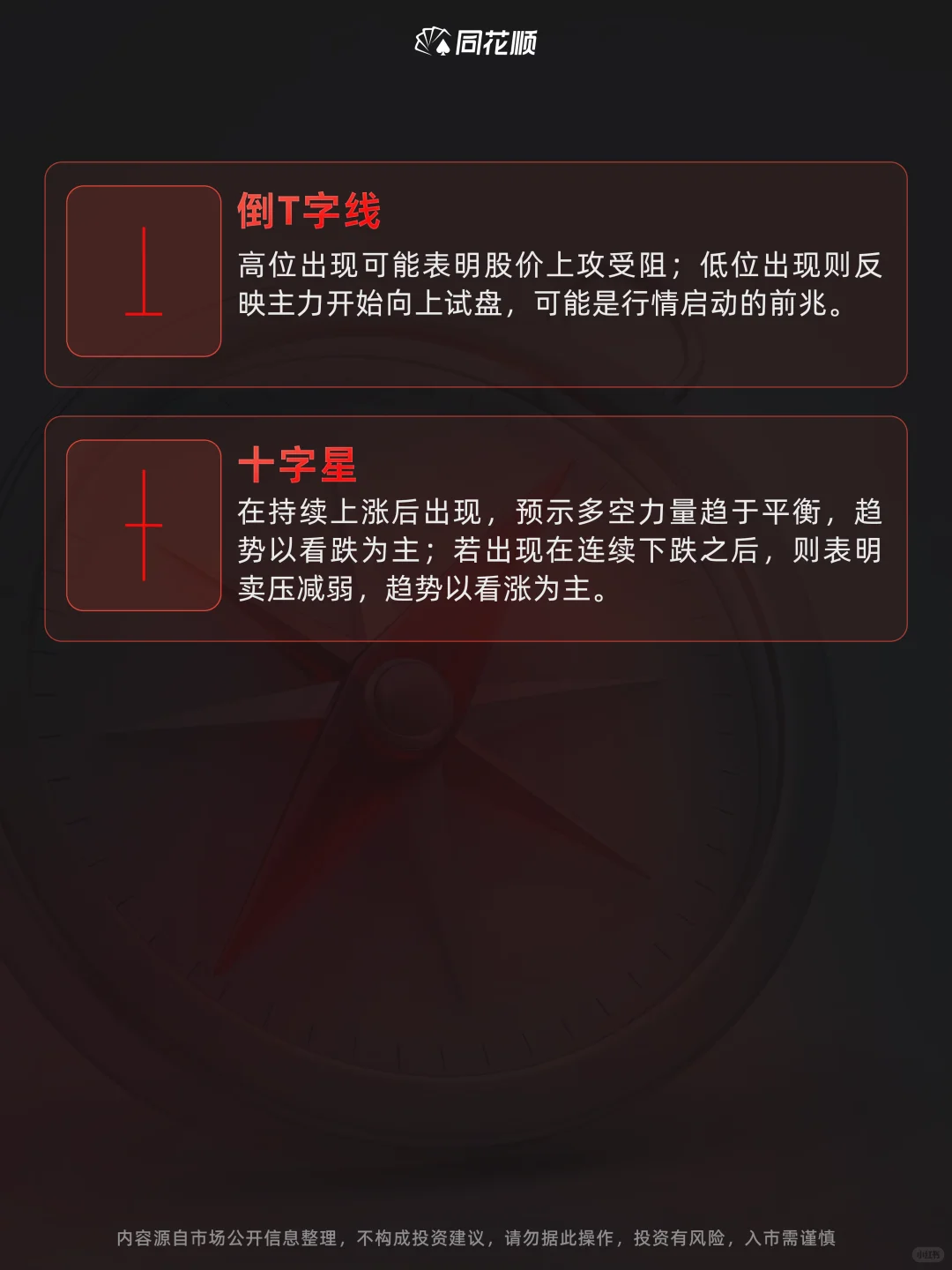 股市小白必看，K线的常见形态❗️