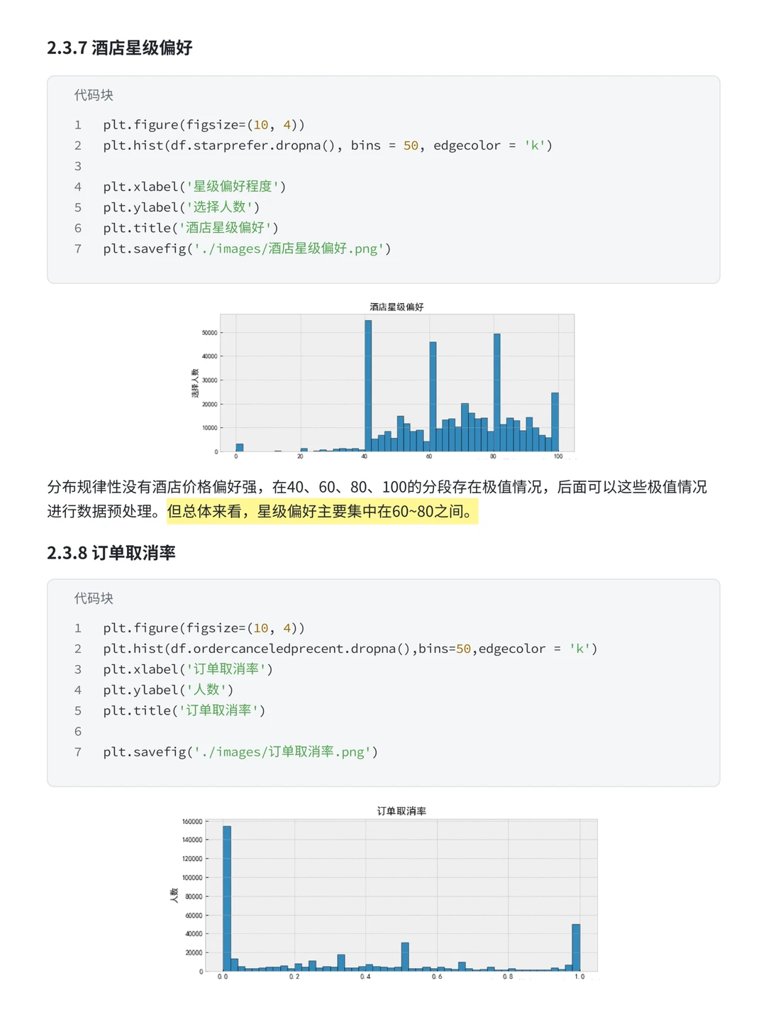 数据分析实战案例：携程用户流失预测分析