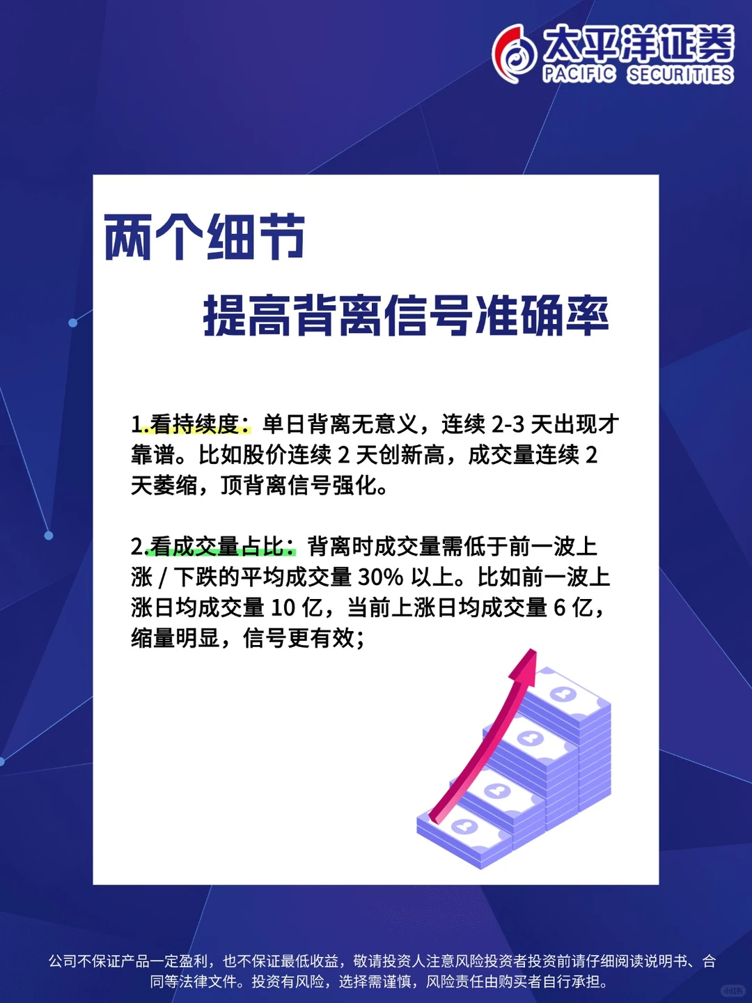 小散课堂：认识量价背离，躲避陷阱