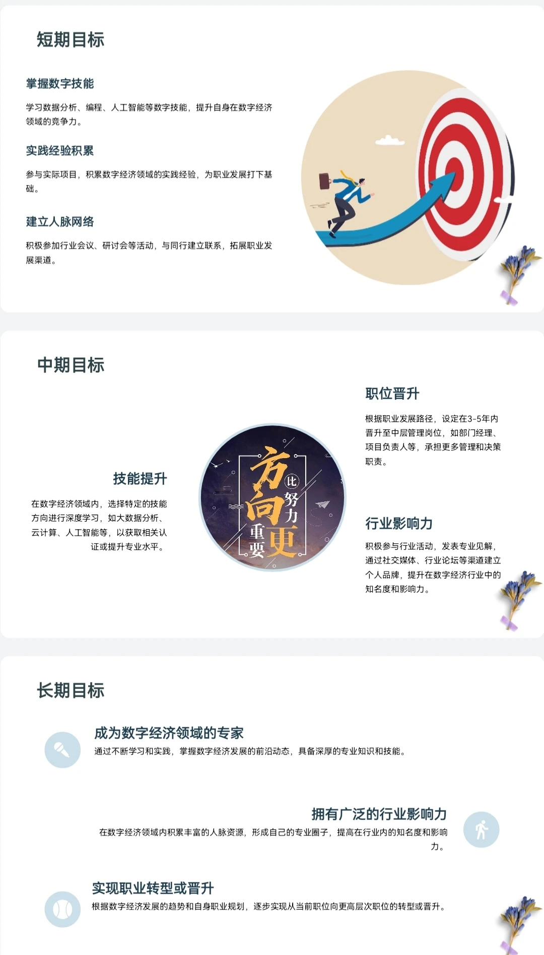 数学经济职业生涯规划书PPT