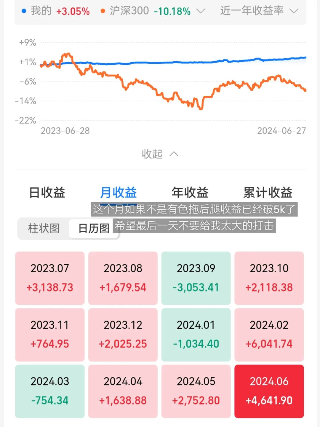 Plog丨债基选手??稳健投资从这里开始