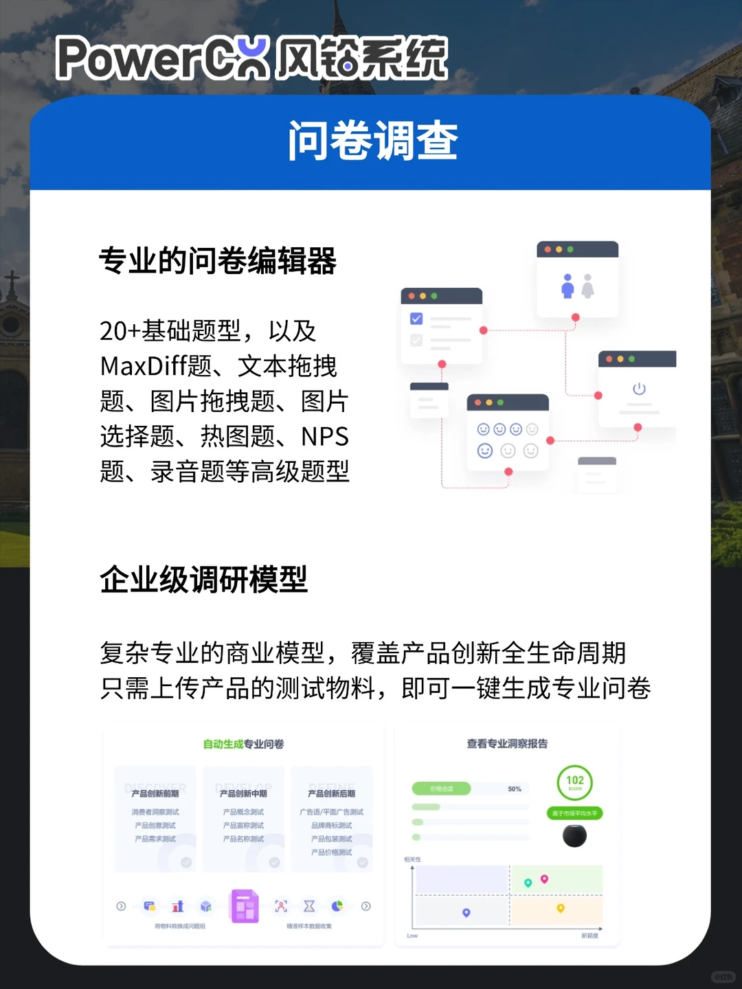 专业市场调研公司，企业级市场调研解决方案