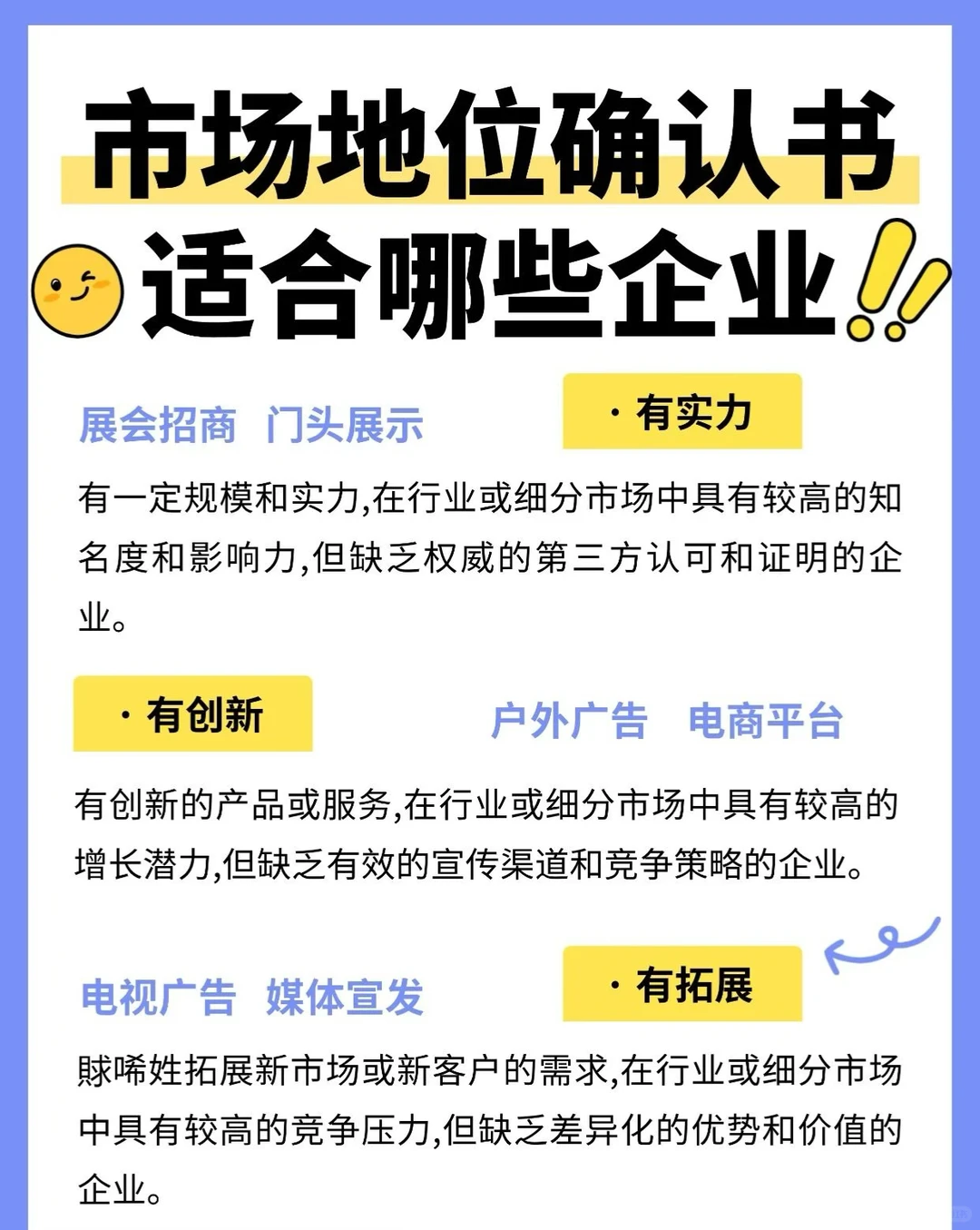 市场地位核心要素