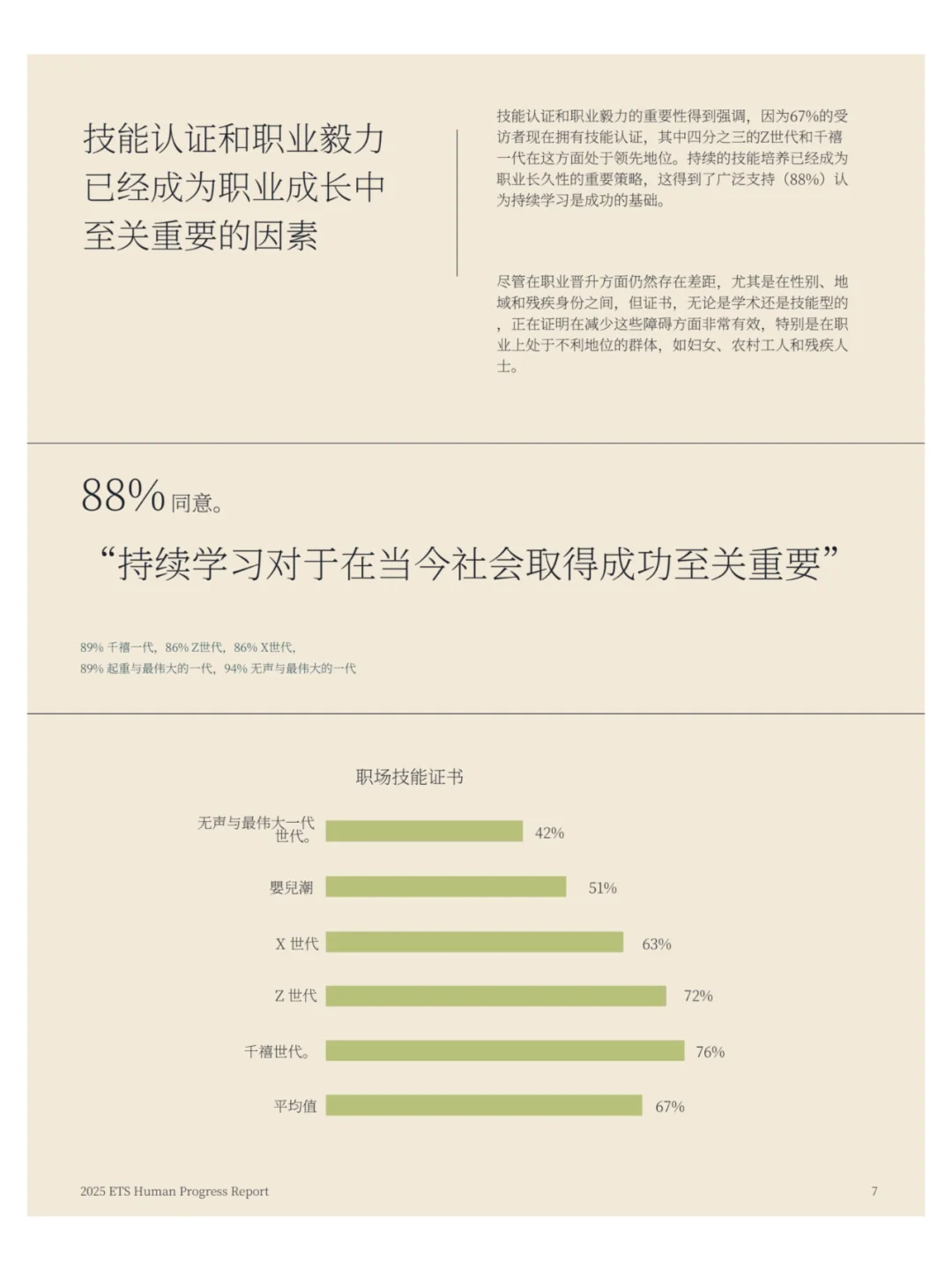 2025六大教育相关趋势