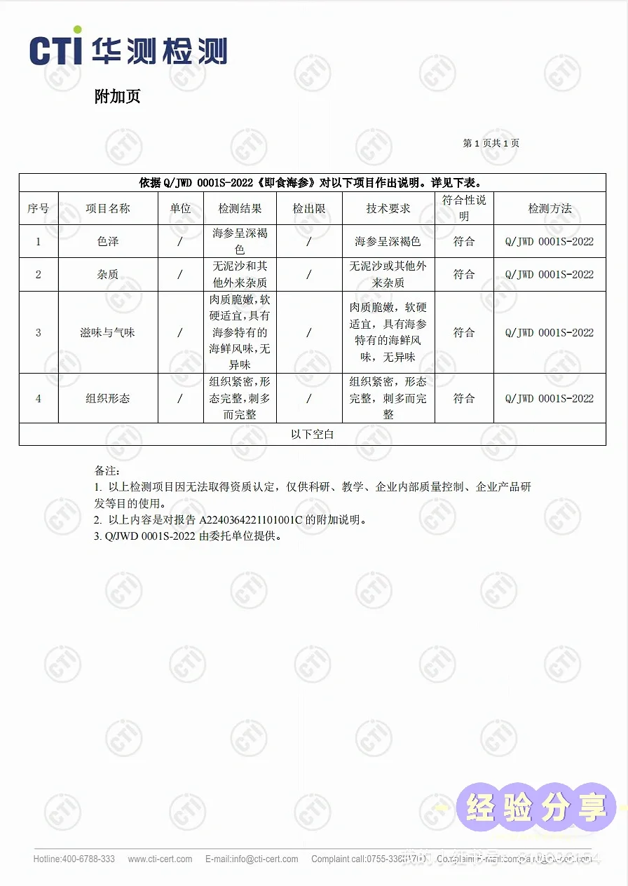 ?即食海参质检报告怎么看❓一篇全搞定✨