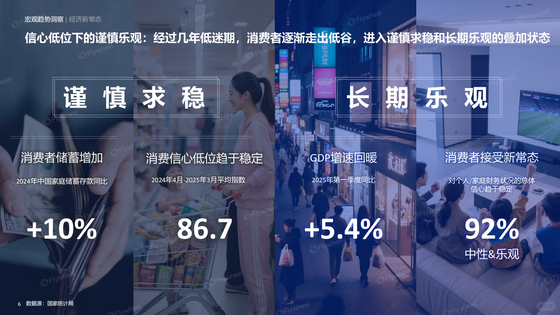 2025HI+618精简主义 消费新趋势报告