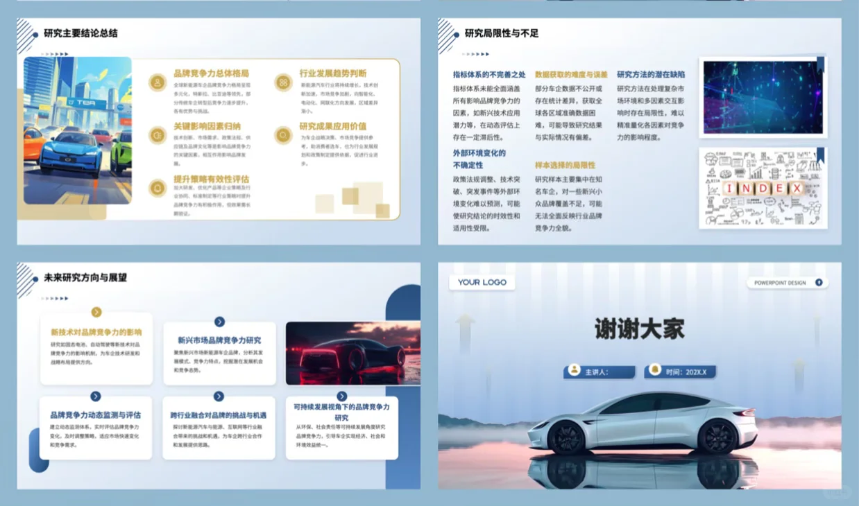 一份PPT读懂新能源车企趋势⚡️