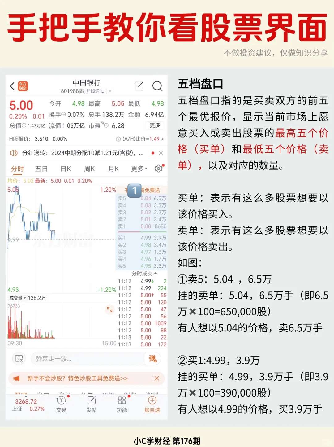 ?手把手教你看股票界面❗️