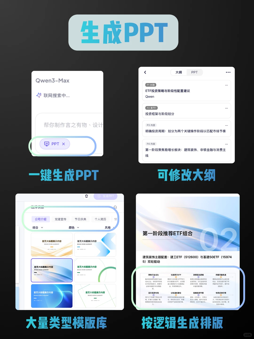 比特币冠军 AI 转战A股，硬核炒股大赛开打