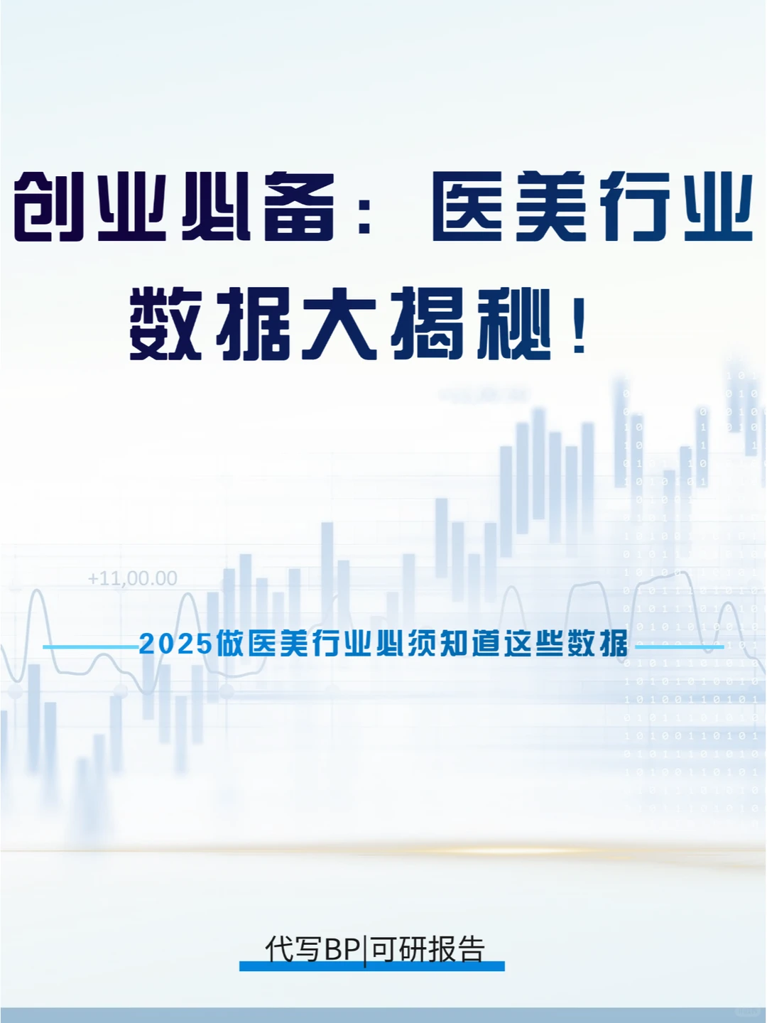 代写BP|2025做医美行业需要知道的信息！