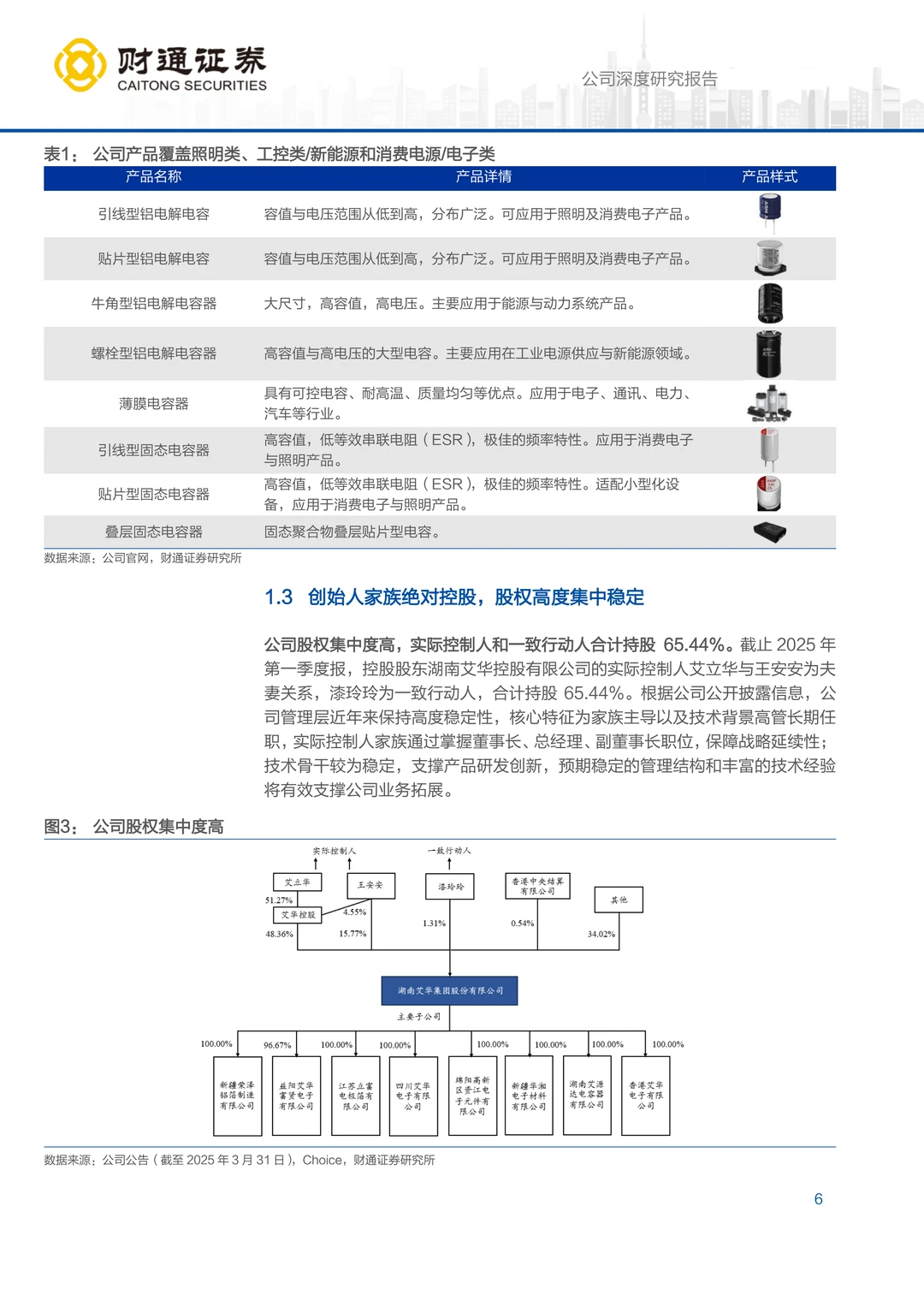 艾华集团研究报告：铝电解电容龙头利润拐点