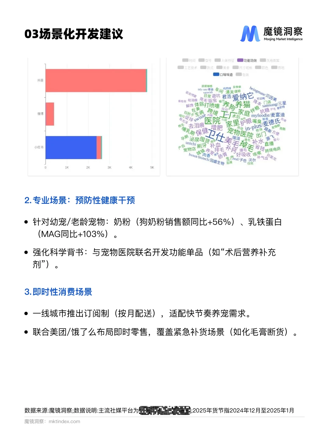 宠物保健品迎功能时代！你家毛孩子吃对了吗
