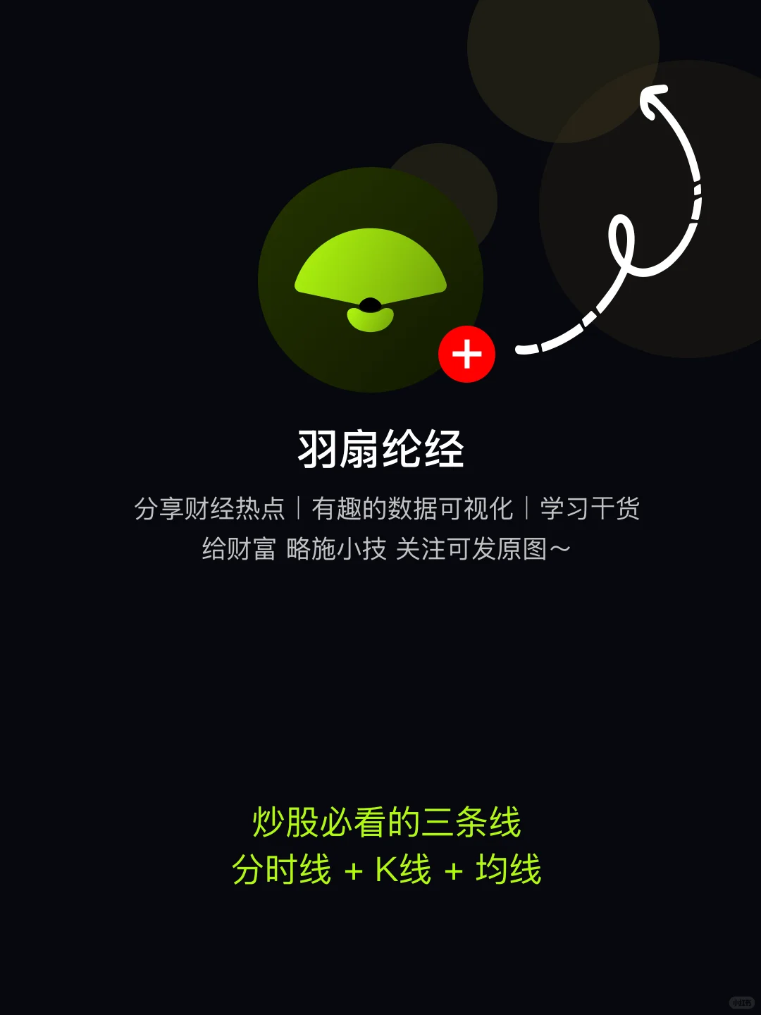 值得学习｜股民必看3条线-分时 K线 均线