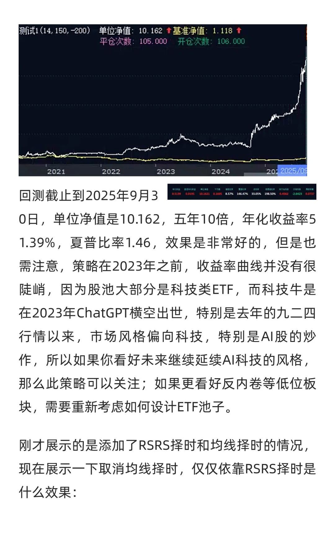 Claude Code开发100量化策略：行业ETF轮动