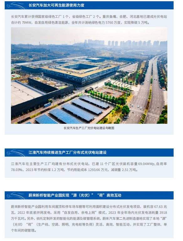 2023-2024中国汽车行业可持续发展报告