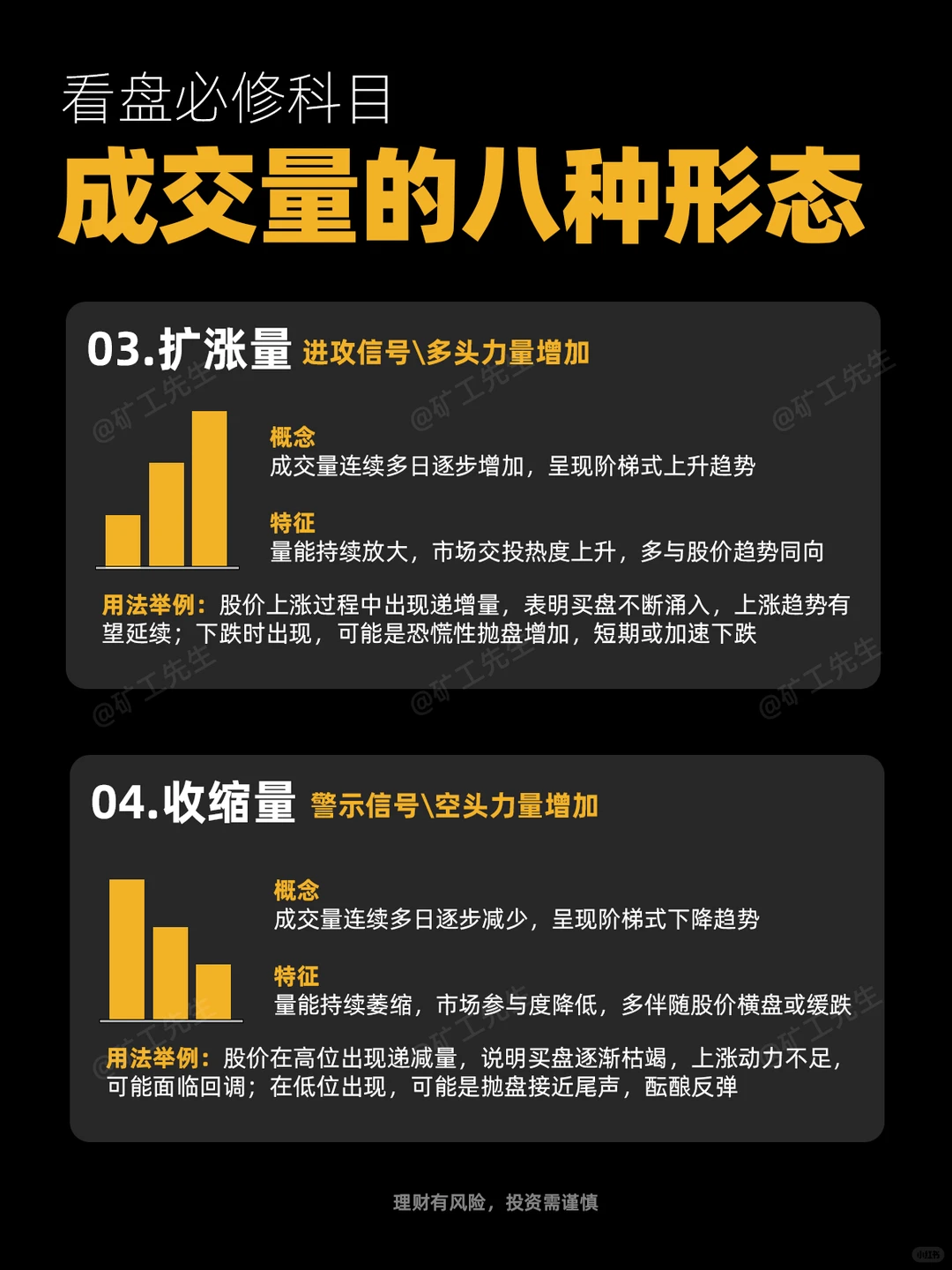 看盘必修“成交量的八种形态”