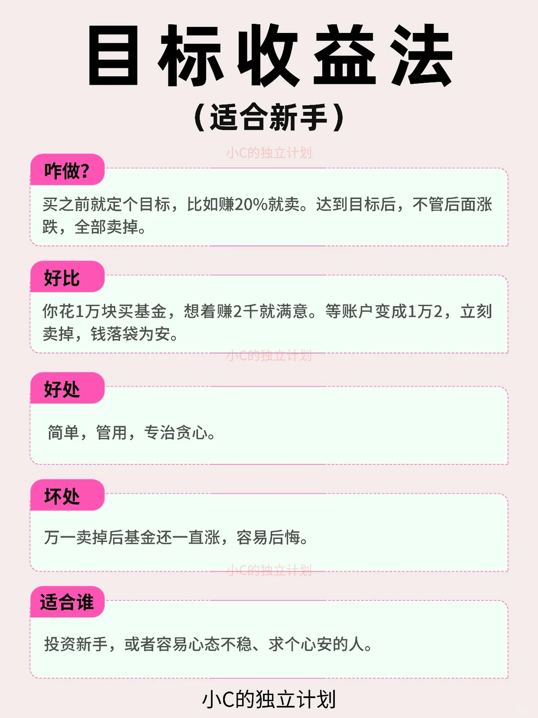 女性理财入门-基金什么时候卖？