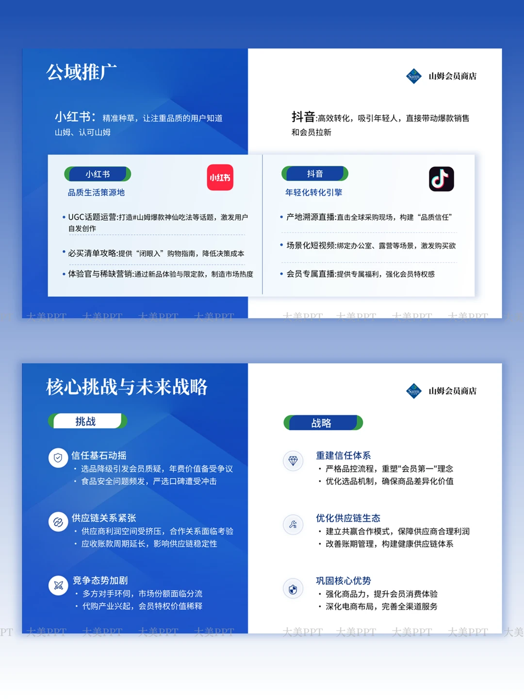 山姆品牌分析PPT