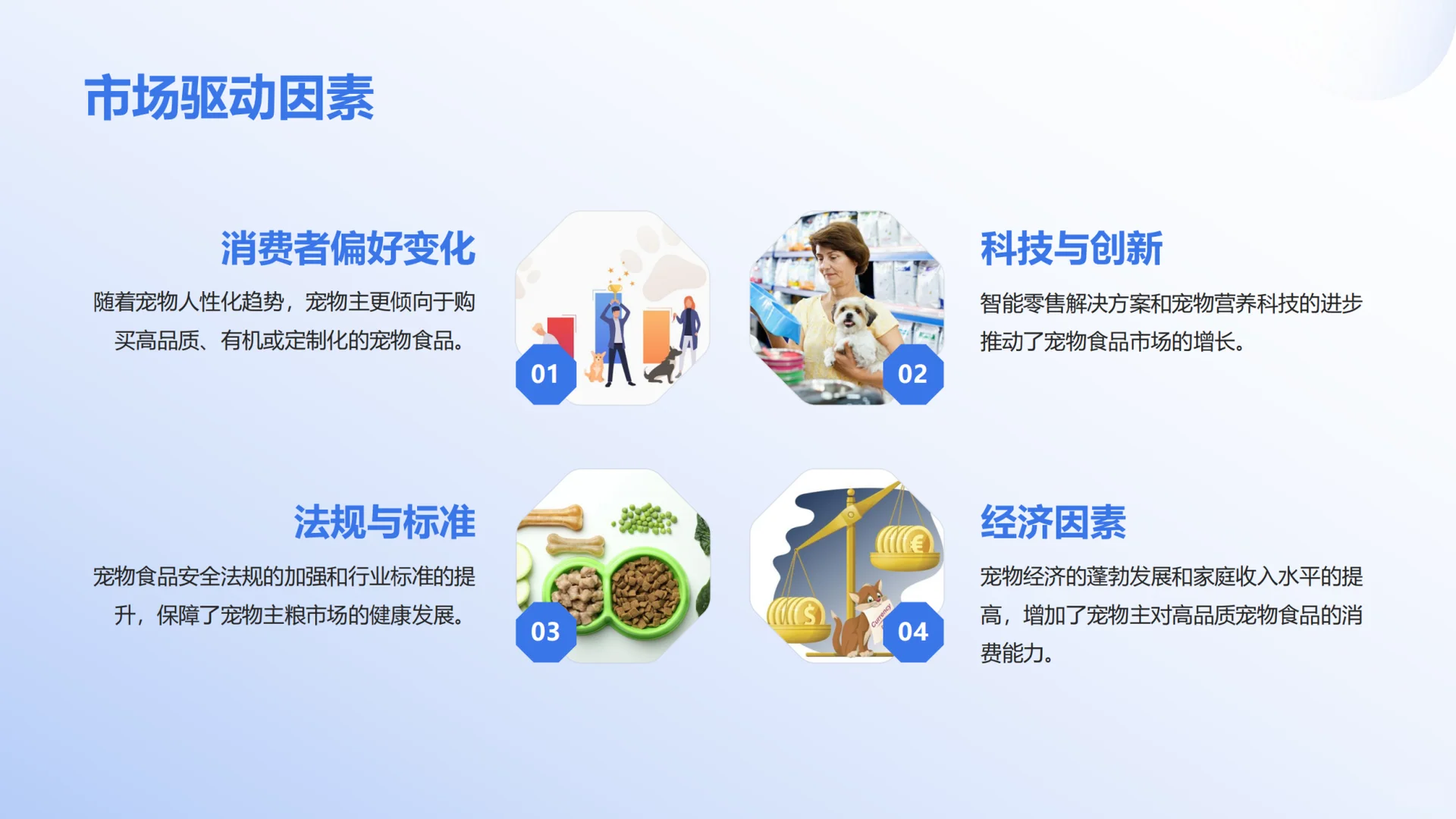 2025宠物主粮零售渠道分层白皮书