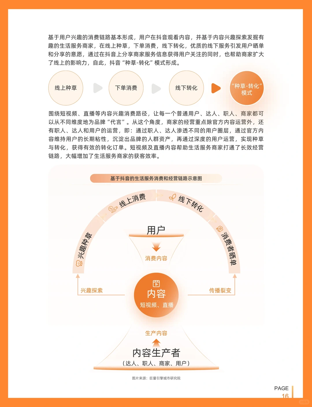 2024本地生活白皮书摘要