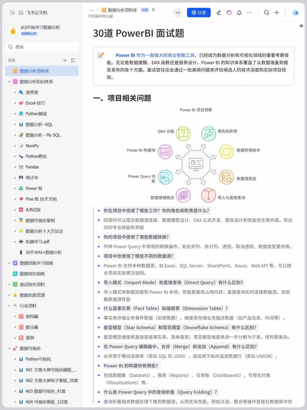 Power BI 全流程详解，存一下吧，很难找的