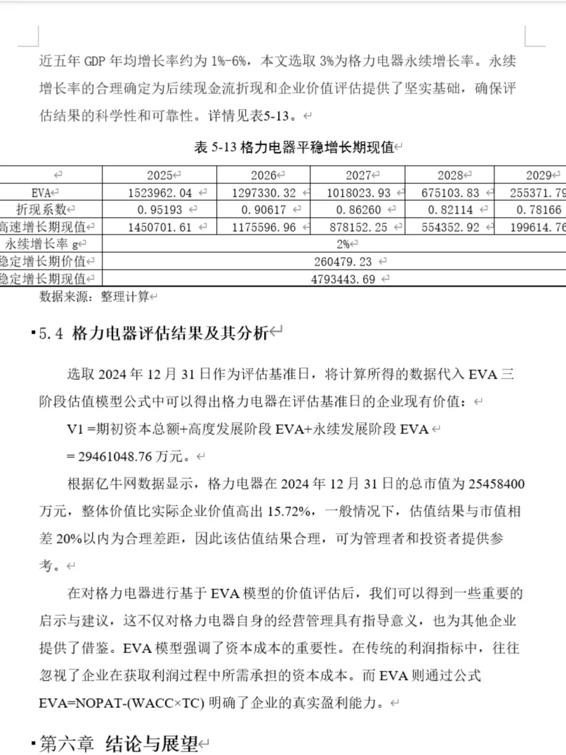 ?基于EVA模型的企业价值评估