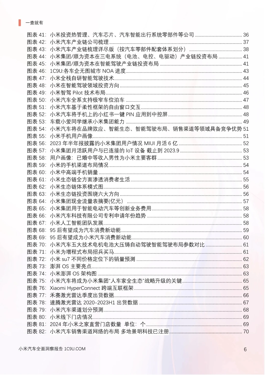 小米汽车产业链分析及新品上市洞察报告
