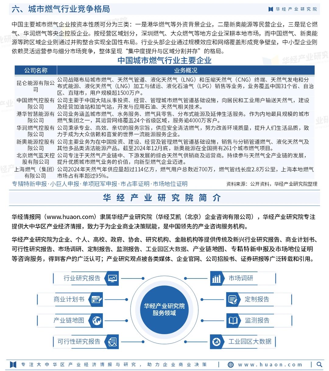 2026年中国城市燃气行业：普及率及竞争态势