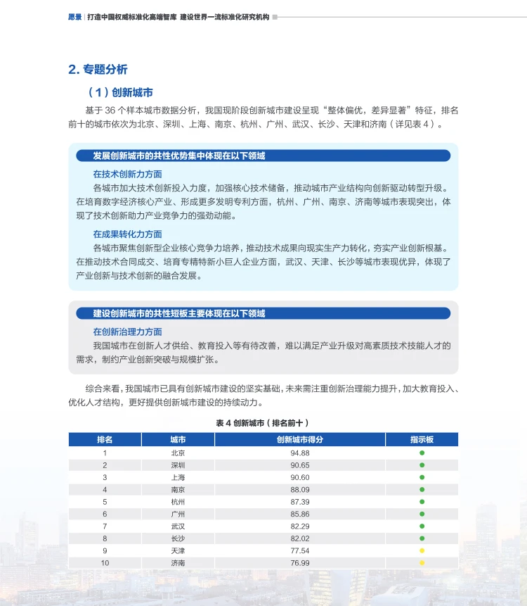 2025中国城市综合发展指数发布，有你家乡吗