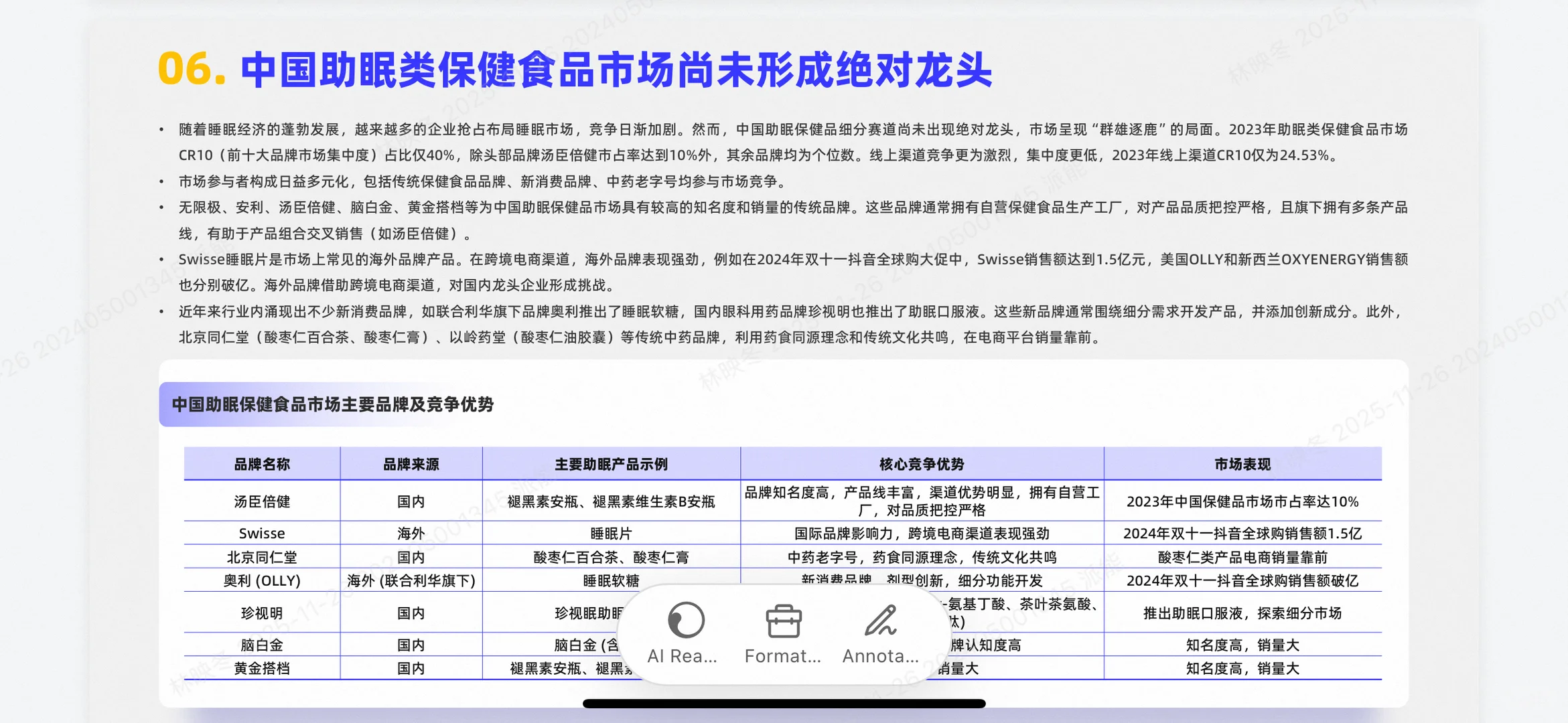 助眠保健食品行业报告