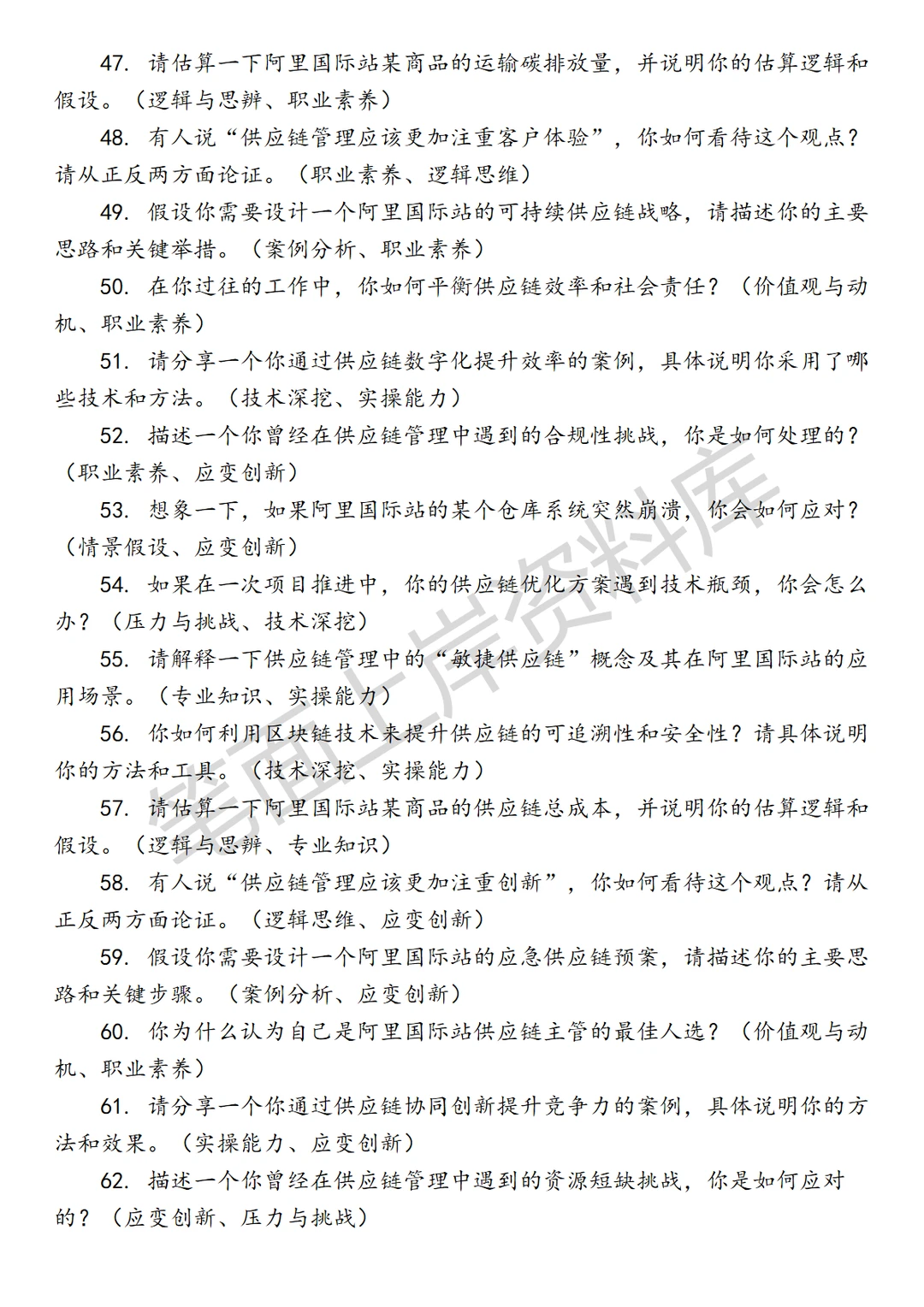 阿里国际站供应链主管